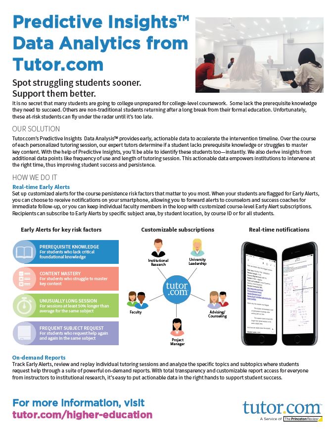 Predictive Insights Data Analysis - cover