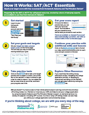 HWAL SAT/ACT Essentials Cover