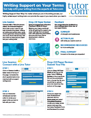 Writing Support Overview - pdf thumbnail